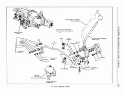 1964 Pontiac Tempest Shop Manual_Page_334.jpg